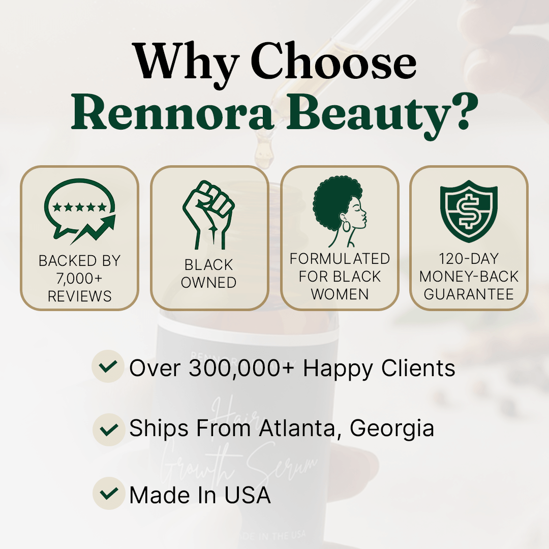 Rennora Hair Growth Serum