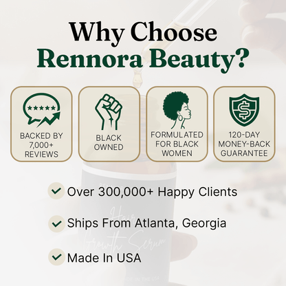 Rennora Hair Growth Serum